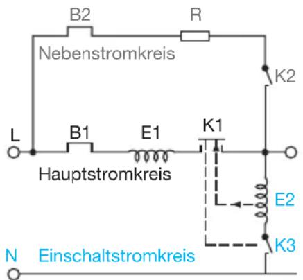 B2 R Nebenstromkreis L B1 E1 K1 Hauptstromkreis E2 K2 N Einschaltstromkreis K3