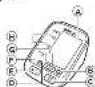 OMRON M400 (HEM-7134-D) - Messgerät: - 1