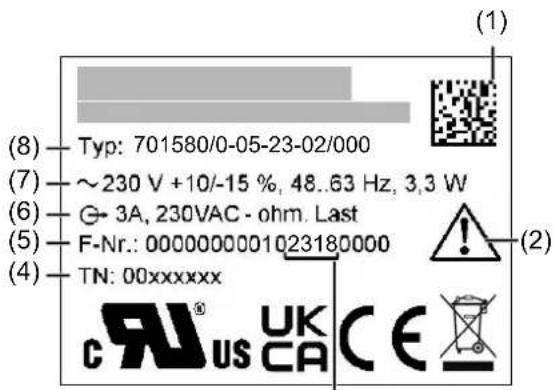 (8) Typ: 701580/0-05-23-02/000 (7) ~230 V +10/-15 %, 48..63 Hz, 3.3 W (6) G→ 3A, 230VAC - ohm. Last (5) F-Nr.: 0000000001023180000 (4) TN: 00xxxxxx (1) (2) C R US UK CA CE