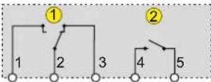 Jumo miroTRON - Typ 701080 (kurzes Gehäuse) - 3