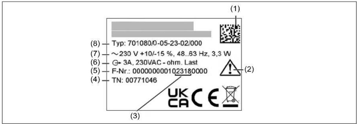 (1) (8) Typ: 701080/0-05-23-02/000 (7) ~230 V +10/-15 %, 48..63 Hz, 3,3 W (6) ⊖ 3A, 230VAC - ohm. Last (5) F-Nr.: 0000000001023180000 (4) TN: 00771046 (2) UK C A C E (3)