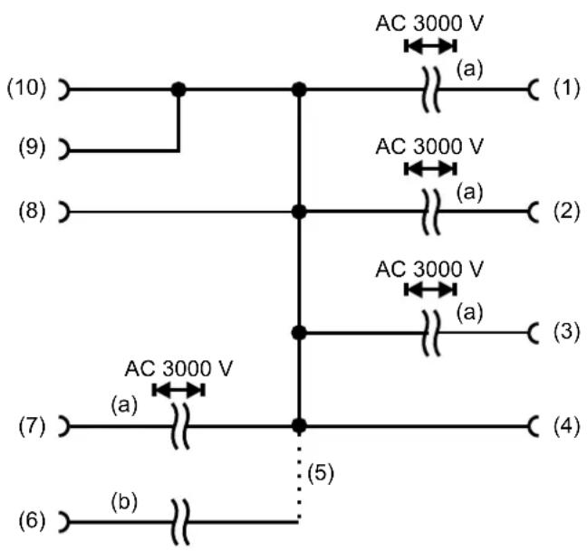 (10) (9) (8) AC 3000 V (a) (1) AC 3000 V (a) (2) AC 3000 V (a) (3) (7) (6) (b) AC 3000 V (a) (4) (5)