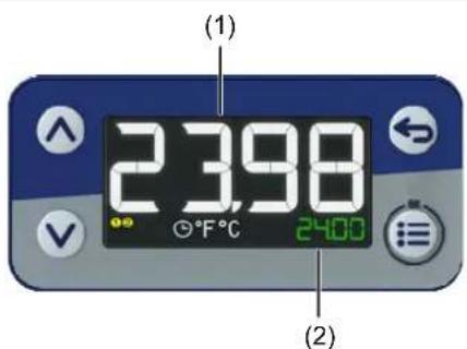 (1) 23,98 °F°C 2400 (2)