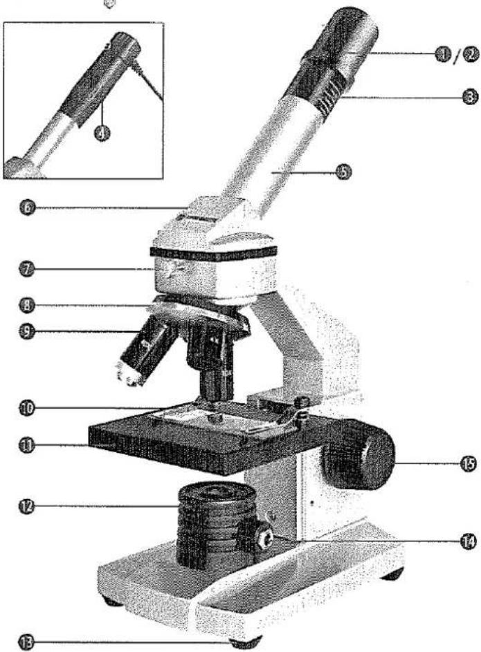 BRESSER MicroSet 40-1024x - 4