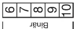 Jumo dTRON 308H - Analogeingang 1 und Binäreingänge 1+2 - Klemmleiste 2 - 3