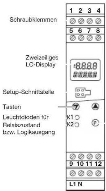 Schraubklemmen 1 2 3 4 5 6 7 8 Zweizeiliges LC-Display Setup-Schnittstelle Tasten Leuchtdioden für Relaiszustand bzw. Logikausgang K1 ○ K2 ○ P 9 10 11 12 L1 N