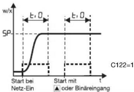 Jumo iTRON DR 100 - Symbol Bemerkungen - 2