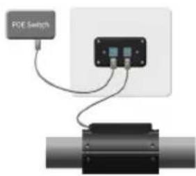 PCE Instruments UFM 50 - Schritt 2 - 2