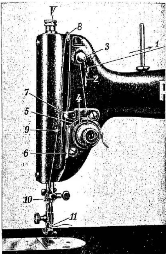 PFAFF 31 - Das Einfädein des Oberfadens - 1
