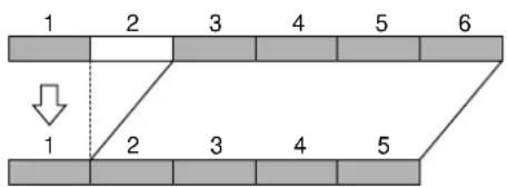 1 2 3 4 5 6 ↓ 1 2 3 4 5