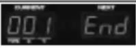 ROLAND Groovebox D2 - Löschen von Takten (Delete Measure) - 3