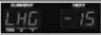 ROLAND Groovebox D2 - Spectrum - 2