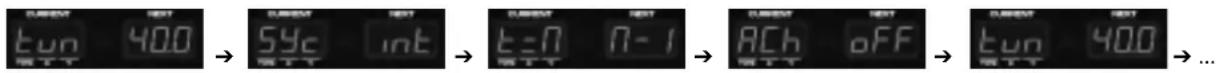 CURRENT tun 400 → CURRENT INT Syc int → CURRENT INT t=0 N-1 → CURRENT INT ACh oFF → CURRENT INT tun 400 ...