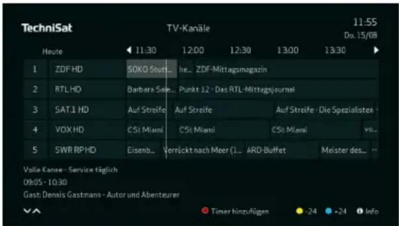 TechniSat TV-Kanäle 11:55 Do. 15/08 Heute 11:30 12:00 12:30 13:00 13:30 ZDF HD SOKO Stutt... he... ZDF-Mittagsmagazin RTL HD Barbara Sale... Punkt 12 · Das RTL-Mittagsjournel SAT.1 HD Auf Streife Auf Streife Auf Streife · Die Spezialisten VOX HD CSt Miami CSt Miami CSt Miami vo... SWR RPHD Eisenb... Verrückt nach Meer (I... ARD-Buffet Meister des... Volle Kanse - Service täglich 09:05 - 10:30 Gast: Dennis Gastmans - Autor und Abenteurer