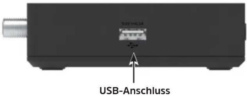 S/OY=0.54 USB-Anschluss