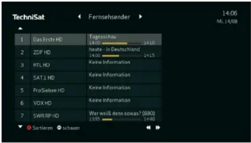 TechniSat Fernsehsender 14:06 Mi. 14/08 1 Das Erste HD Tagesschau 14:00 —— 14:10 2 ZDF HD heute - in Deutschland 14:00 —— 14:15 3 RTL HD Keine Information 4 SAT.1 HD Keine Information 5 ProSieben HD Keine Information 6 VOX HD Keine Information 7 SWR RP HD Wer weiß denn sowas? (890) 13:55 —— 14:40 Sortieren schauen