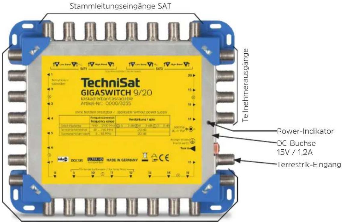 Stammleitungseingänge SAT TechniSat GIGASWITCH 9/20 kaskadierbar/cascadable Artikel-Nr.: 0000/3255 ohne Retzafel orientator / applicable without power supply Frequenzübersch frequency range Verstärkung / kein Sach-Plutante 160 - 2500 MHz 0.5 - 3 dB 0.8 - 7 dB 1.1 dB Terrestrikertrussatz 87 - 746 MHz -20 dB Rückwaltungskauf 5 - 62 MHz -20 dB DC-Buchse 15V / 1,2A Power-Indikator Terrestrik-Eingang Tava in DOCSIS UABATRO MADE IN GERMANY CE Teilnehmerausgänge