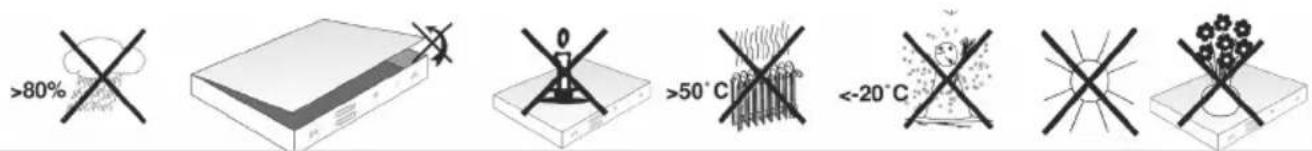 >80% >50°C <-20°C