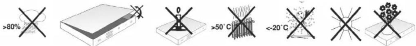 >80% >50°C <-20°C