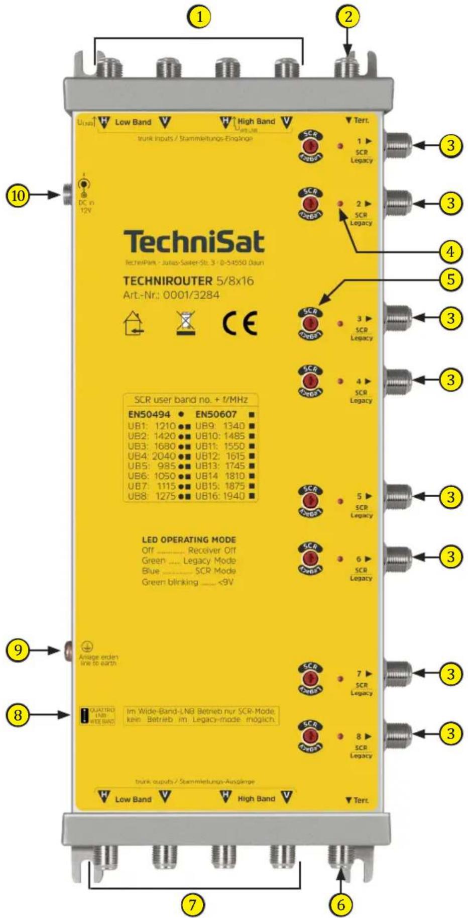 TechniSat TechniPark - Julius-Saster-St. 3 - 0-54550 0dun TECHNIROUTER 5/8x16 Art.-Nr.: 0001/3284 SCR user band no. + 1/MHz EN50494 • EN50607 • UB1: 1210 • UB9: 1340 • UB2: 1420 • UB10: 1485 • UB3: 1680 • UB11: 1550 • UB4: 2040 • UB12: 1615 • UB5: 985 • UB13: 1745 • UB6: 1050 • UB14: 1810 • UB7: 1115 • UB15: 1875 • UB8: 1275 • UB16: 1940 • LED OPERATING MODE Off ---- Receiver Off Green ---- Legacy Mode Blue ---- SCR Mode Green blinking ---- <9V Antige orden line to earth Im Wide-Band-LNB Betrieb nur SCR-Mode. kein Betrieb im Legacy-mode möglich. Low Band ▼ High Band ▼ Terr. Trunk outputs / Stammleistungs-Ausgänge Low Band ▼ High Band ▼ Terr.