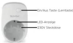 TECHNISAT Zwischenstecker 3 - Allgemeine Sicherheitshinweise - 1