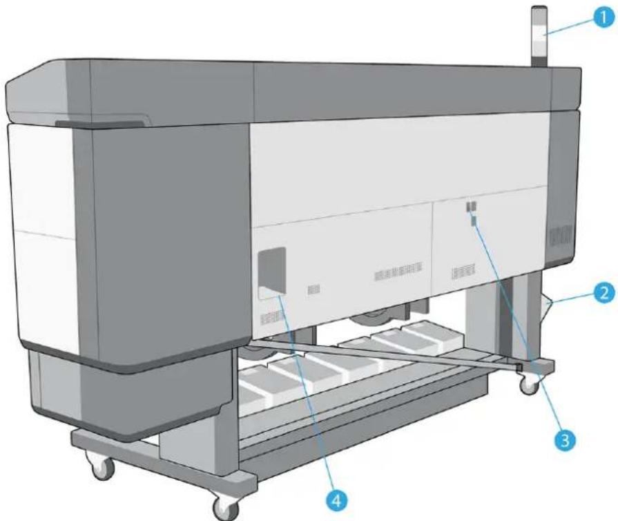 HP Latex 830 - Rückansicht (800W 830W) - 1