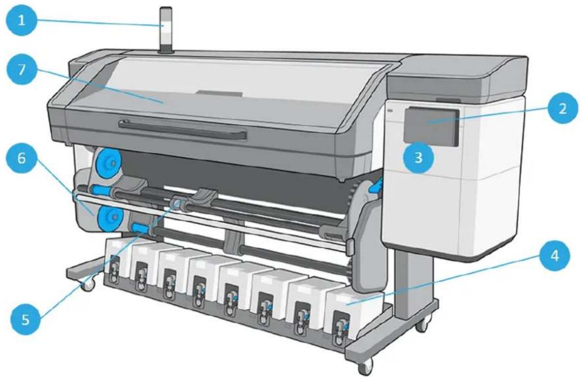HP Latex 830 - Vorderansicht (800 830) - 1