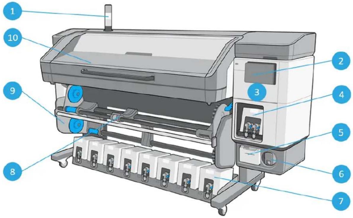 HP Latex 830 - Vorderansicht (800W 830W) - 1