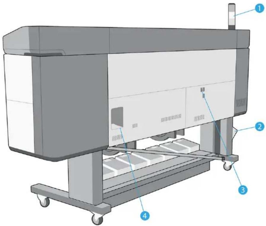 HP Latex 830 - Rückansicht (800 830) - 1