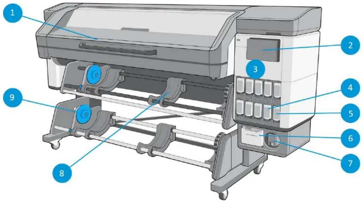 HP Latex 830 - Vorderansicht (700W 730W) - 1
