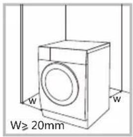 W ≥ 20mm