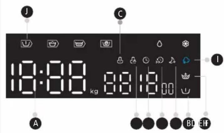 16:88 kg 8:8:18:00 A B D E H F I C J