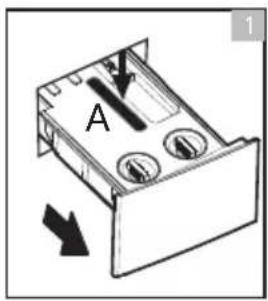 A 1