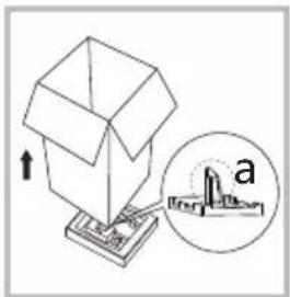Diagram showing a 3D box with an arrow pointing upward, and a magnified inset labeled 'a' showing a cityscape.