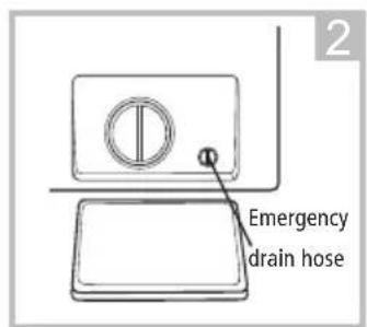 Emergency drain hose