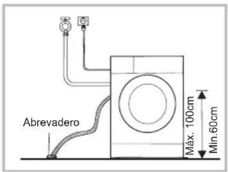 Abrevadero Máx. 100cm Min.60cm