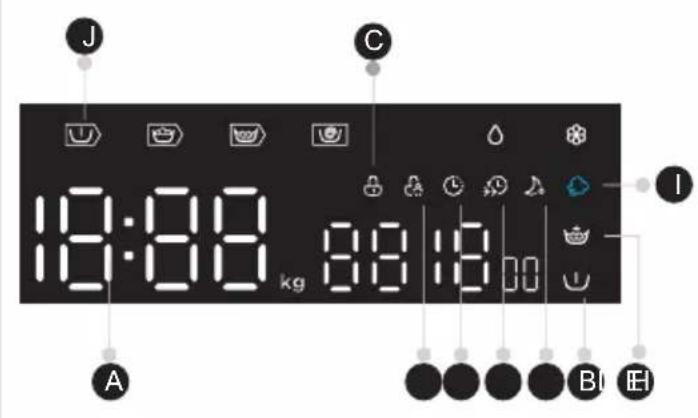Küppersbusch W6810.0W - Programas - 1