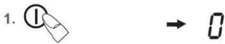 1. Ⓘ → 0