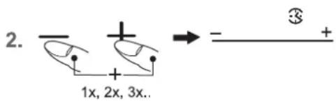 2. - + → = ③ + 1x, 2x, 3x..