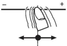 - + ←