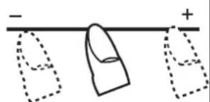 -+ B B