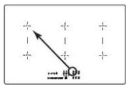 Diagram showing a directional arrow pointing to a point labeled 'U' with plus signs and a dashed line below, likely indicating a vector or direction in a physics or engineering context.