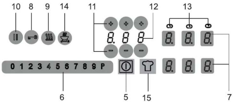10 8 9 14 11 12 13 0 1 2 3 4 5 6 7 8 9 P 6 5 15 7