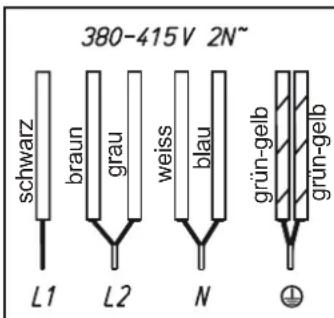 380-415V 2N~ schwarz braun grau weiss blau L1 L2 N grün-gelb grün-gelb