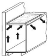 Küppersbusch KI8820.0MR - Ventilation - 1