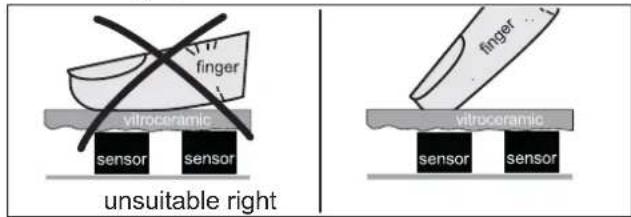 finger vitroceramic sensor sensor unsuitable right finger vitroceramic sensor sensor