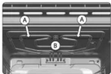 A A B