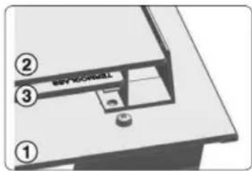 KEYCORNEE ① ② ③