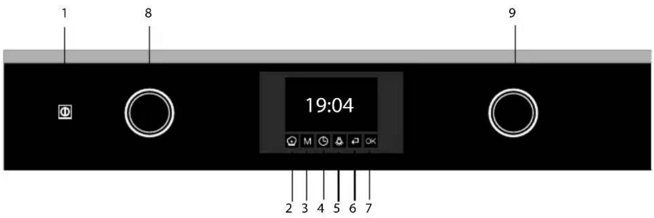 1 8 9 19:04 2 3 4 5 6 7