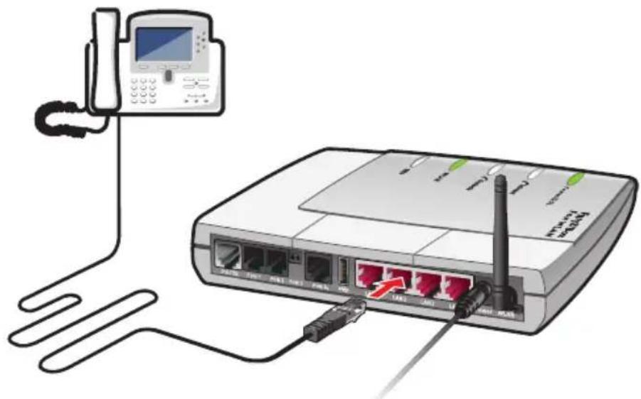 AVM Fritz!Box 7170 - IP-Telefon anschließen - 1